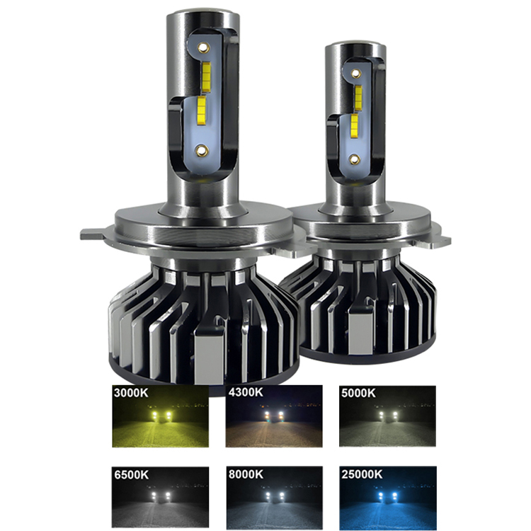 Car Headlight H4 110W 16000LM LED H7 canbus 20000lm 8000K Car Styling Auto Headlamp Fog Light Bulbs Car Haedlight H4 H7 H1 LED H8 H9 H11 Auto fog Light  12V LED Bulb