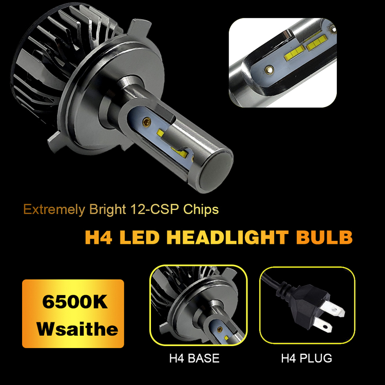 Car Headlight H4 110W 16000LM LED H7 canbus 20000lm 8000K Car Styling Auto Headlamp Fog Light Bulbs Car Haedlight H4 H7 H1 LED H8 H9 H11 Auto fog Light  12V LED Bulb