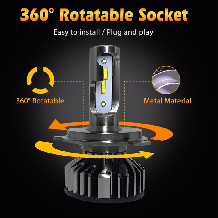 Car Headlight H4 110W 16000LM LED H7 canbus 20000lm 8000K Car Styling Auto Headlamp Fog Light Bulbs Car Haedlight H4 H7 H1 LED H8 H9 H11 Auto fog Light  12V LED Bulb