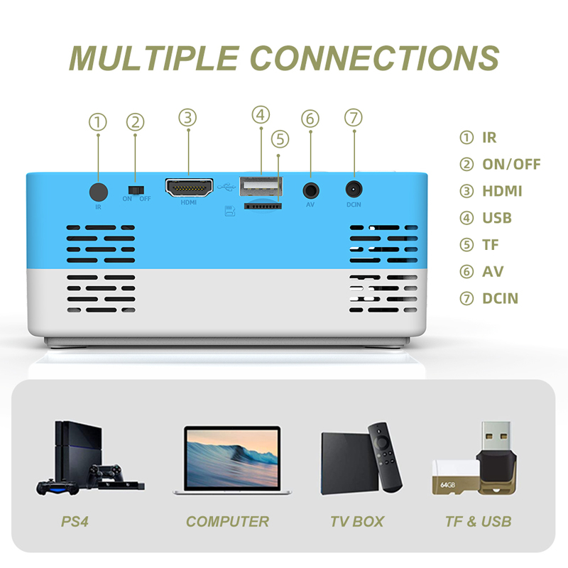 Mini Projector J15, 320*240 Pixels Supports 1080P HDMI USB  Mini Beamer Home Media Player Kids Gift