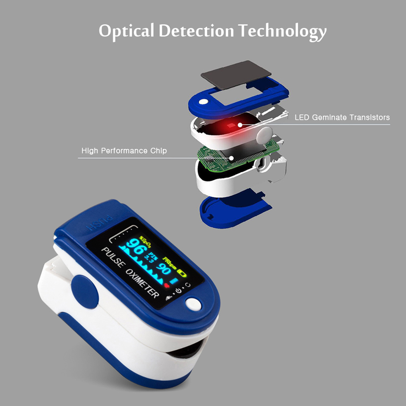 Sales Oximeter Finger Clip Oximeter Finger Pulse Monitor Oxygen Saturation Monitor Heart Rate Meter
