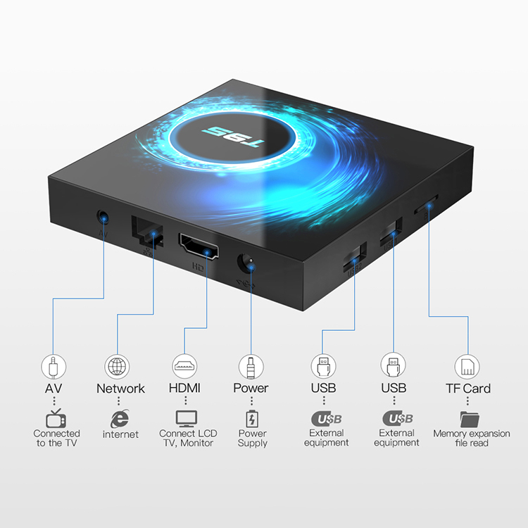 Smart TV Box T95 Max Android 10 6K HD 4GB+32GB 2.4G and 5G Large Support Multiple Media Player Video