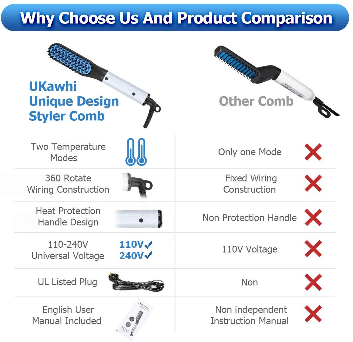 Beard and Hair Straightener for men Multifunctional Hair Styler Electric Comb and Beard