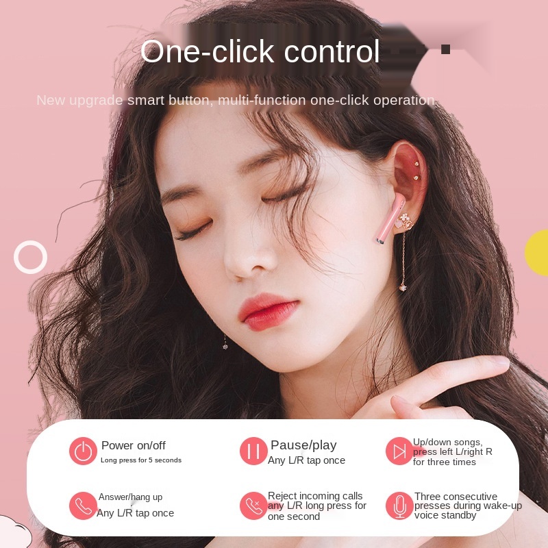 i7s TWS Wireless Earbuds Bluetooth 5.0 Earphones Stereo In-ear Dual Collection for Android iPhone
