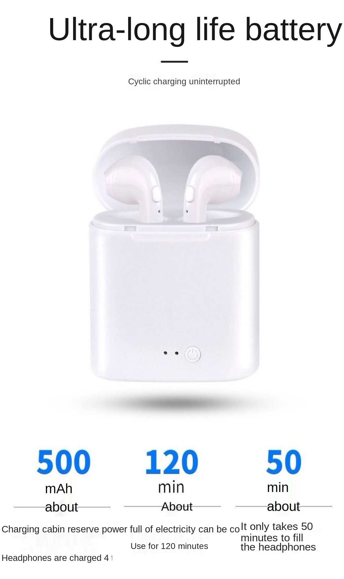 i7s TWS Wireless Earbuds Bluetooth 5.0 Earphones Stereo In-ear Dual Collection for Android iPhone