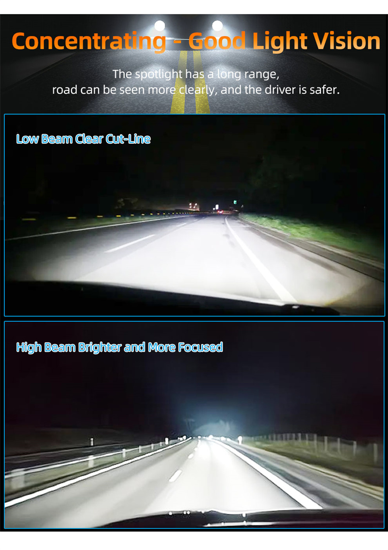 H7 H4 Condensed Light LED Car Bulb 9005 9006 H11 H1 H3 880 9004/7 9012 50W 15000LM No Radio Interference Auto Headlight 12V
