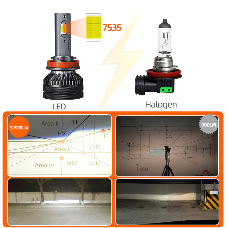 T50 H7 LED H4 White 6000K 130W 32000Lm Auto Led Lamp Light For Car H4 H7 H11 HB3 9005 HB4 9006 9012 Turbo Led Headlight Bulb K5C
