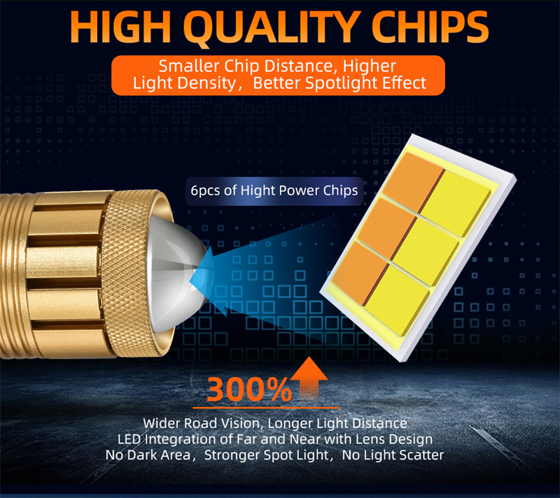 RV11 Bi-LED Motorcycle Bulb H4 9003 P43t 32W 16000Lm Dual Color Projector Lens Hi/Lo Light H6 HS1 BA20D Led Motorcycle Headlight
