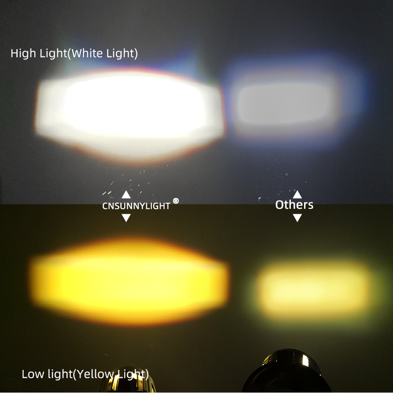 RV11 Bi-LED Motorcycle Bulb H4 9003 P43t 32W 16000Lm Dual Color Projector Lens Hi/Lo Light H6 HS1 BA20D Led Motorcycle Headlight
