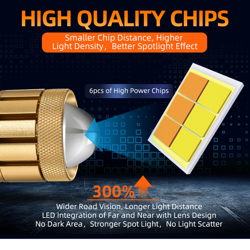 RV11 Bi-LED Motorcycle Bulb H4 9003 P43t 32W 16000Lm Dual Color Projector Lens Hi/Lo Light H6 HS1 BA20D Led Motorcycle Headlight