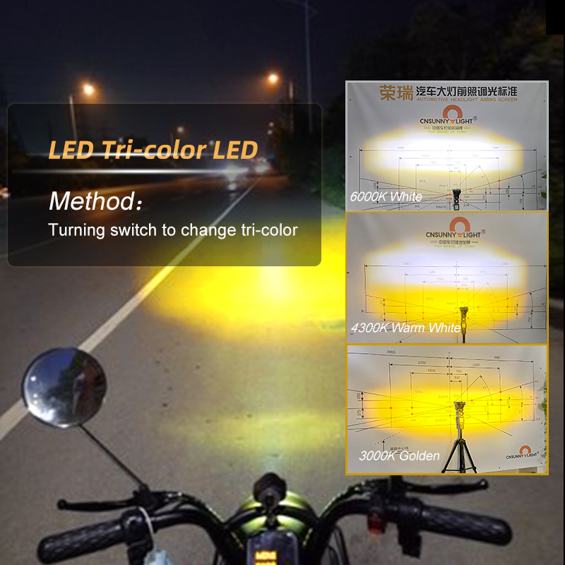 LED Motorcycle Headlight Tri-Color Projector Bi Lens Moto Bike E Bike Mini Driving Lamp DRL SUV Truck Car Light Accessory 12V