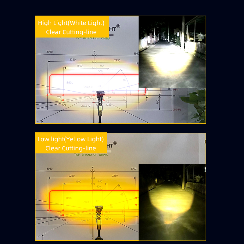 V10 Motorcycle LED Headlight Bulb H4 BA20D 24W 12000Lm Bi Lens Dual Light Colors 6000K 3000K High Low For Motorcycle Lighting