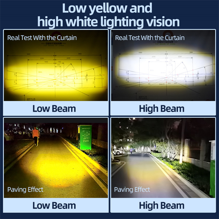 G12 H4 P43T Ba20d Bi-LED Motorcycle Bulb 32000Lm Dual Color Projector Lens Hi/Lo Light H6 HS1 Led Motorcycle Headlight 30W/pc