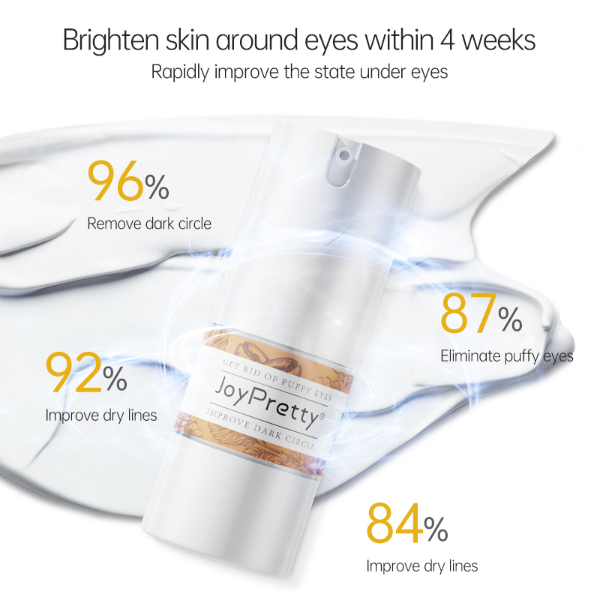 JoyPretty Anti Dark Circles Caffeine Eye Cream Remove Eye Bags Puffiness Lighten Fine Lines Whitening Makeup