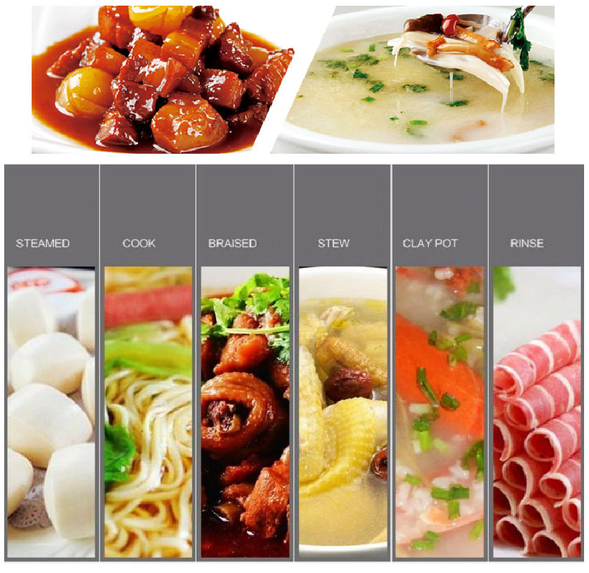 HW Thicken Stainless Steel 28CM Steamer Double layer 8.4 inch; Soup Boiler Lid Pot Set Cookware Pan Wok