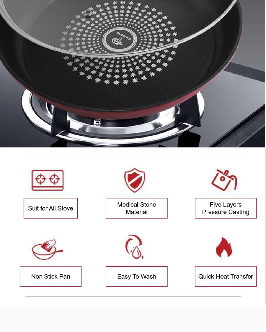 HW Extra Thick Diamond Nonstick Fry pan 24-26-28-30-32 Metal Utensil Frying Pan Suit All Stove ToxinFree Cookware