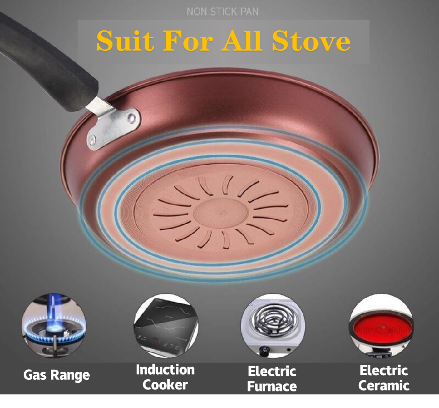HW Extra Thick Diamond Nonstick Fry pan 24-26-28-30-32 Metal Utensil Frying Pan Suit All Stove ToxinFree Cookware