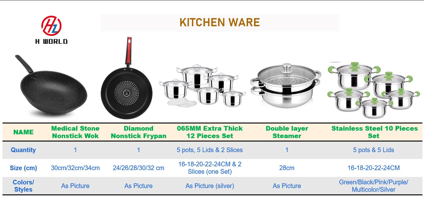 HW Quality Medical Stone Wok Physical Non Stick Pan 30/32/34CM Saute Deep Frying Cooking Pots