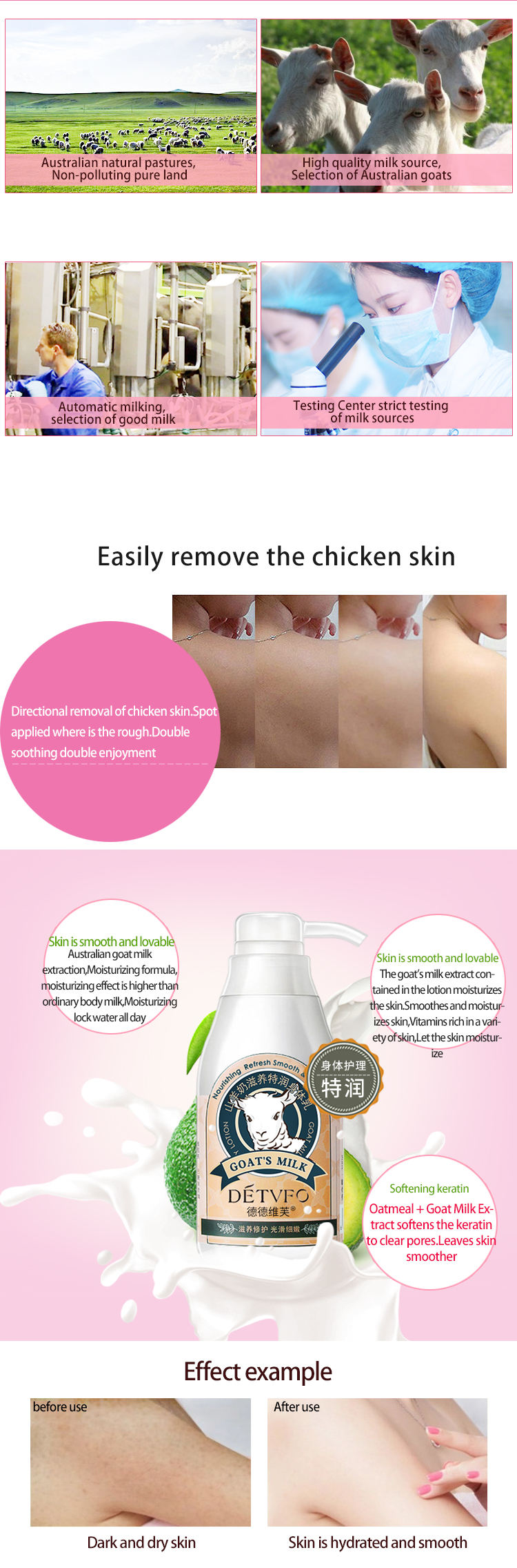 HW HOT Sale DETVFO Goats Milk Body Lotion Whitening Nourishing Moisturizer Body