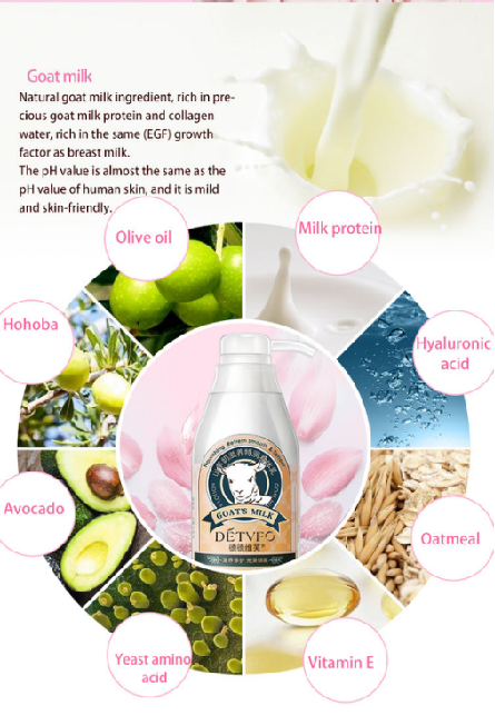 HW HOT Sale DETVFO Goats Milk Body Lotion Whitening Nourishing Moisturizer Body