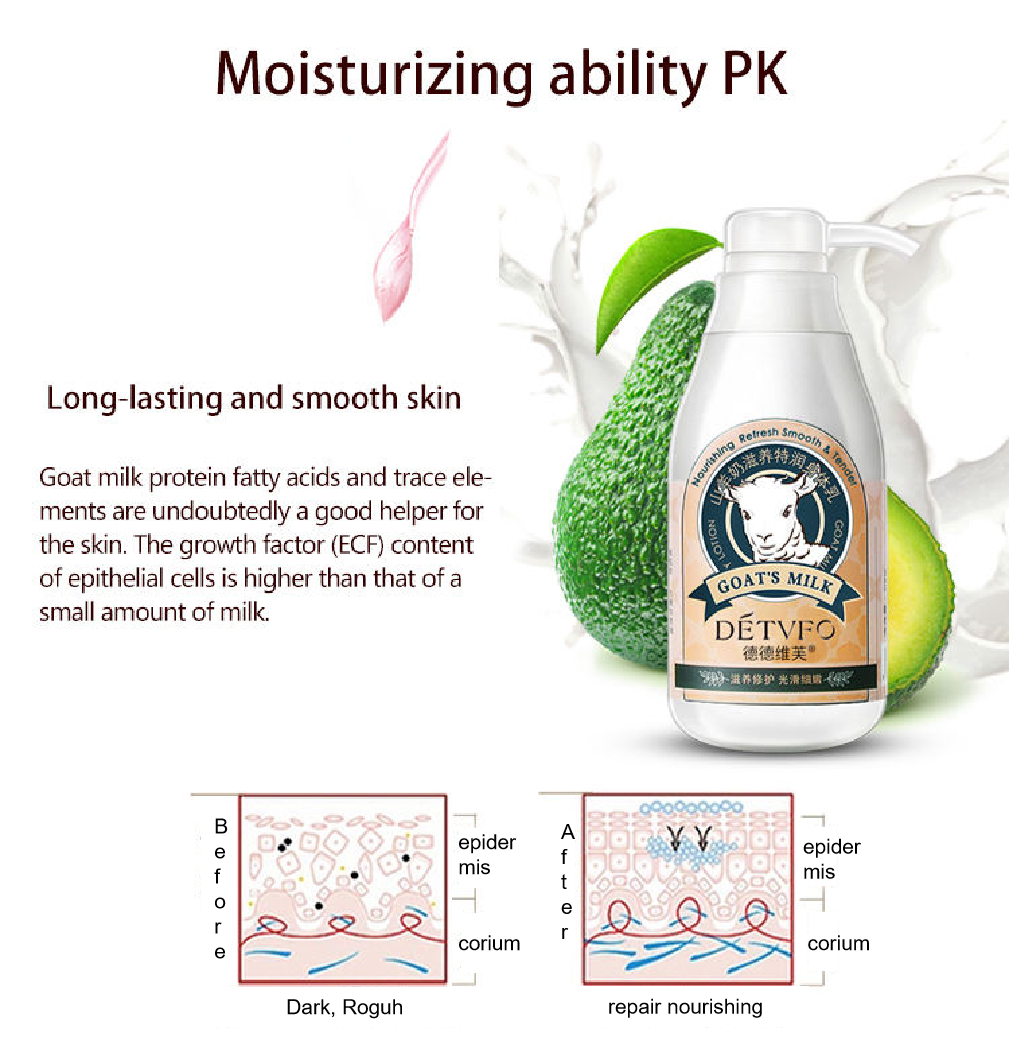 HW HOT Sale DETVFO Goats Milk Body Lotion Whitening Nourishing Moisturizer Body