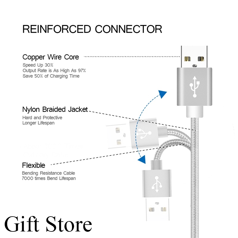 Micro USB Data Cables Fast Charging data line For Android Phone Nylon charging cables Charger Cable