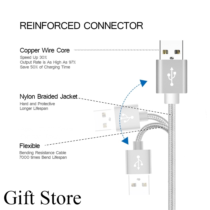 type c Charger Cable Fast Charging data line For Android Phone Nylon Data Cables charging cables