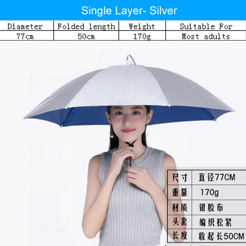 BL Hands Free Umbrella Single Double-layer UV Protection Umbrella Cap Fishing Umbrella Breathable