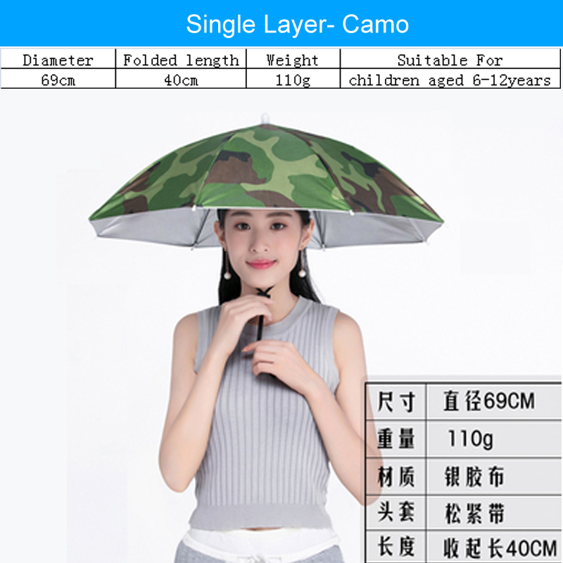 BL Hands Free Umbrella Single Double-layer UV Protection Umbrella Cap Fishing Umbrella Breathable
