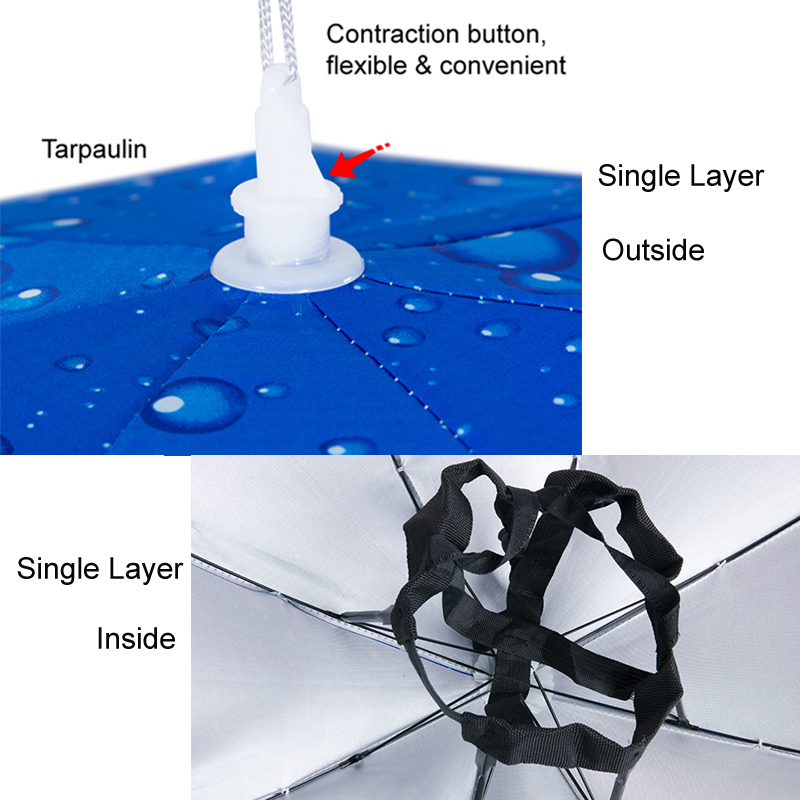 BL Hands Free Umbrella Single Double-layer UV Protection Umbrella Cap Fishing Umbrella Breathable