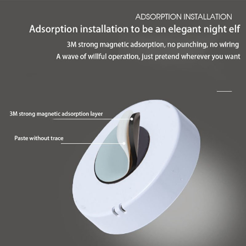 BL 2Pcs/Set USB Rechargeable LED Night Lamp Household Nightlight Human Body Induction Night Light