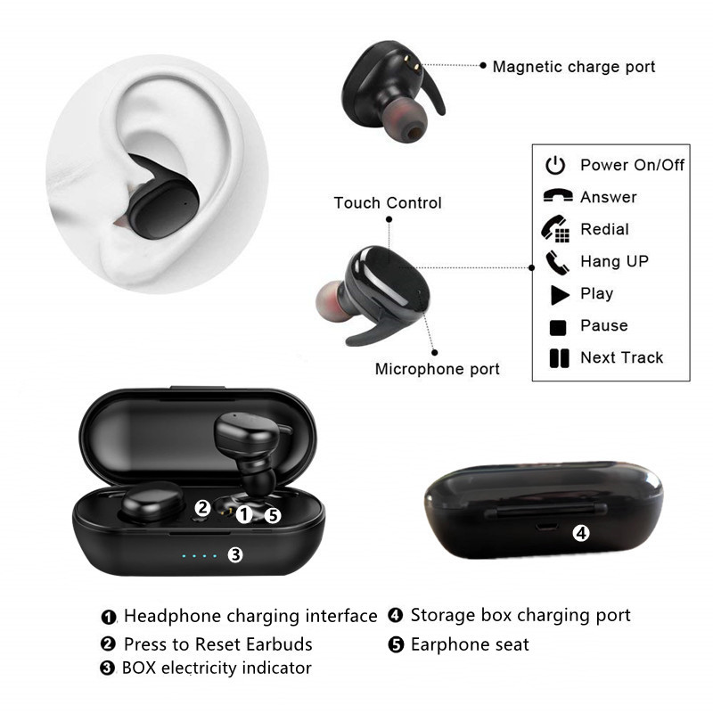 RichRipple RR30 Microphone Wireless Bluetooth Earphone Stereo Earpods Music Touch Earbuds with Charging Case