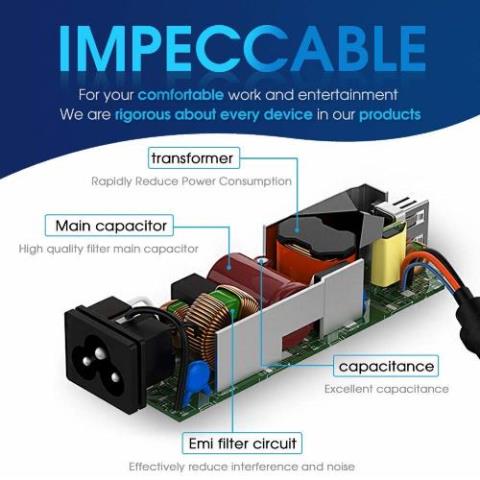 Dell USB-C Power Adapter Plus For Dell Laptops