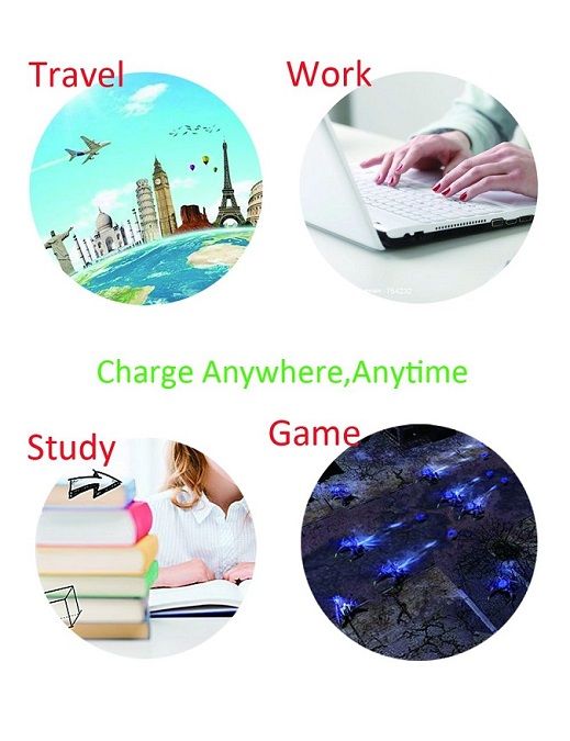 65W 19.5V 3.34A Ac Adapter Charger Power Supply for Dell Latitude E6420 E6430 E6430s E6430U E6440