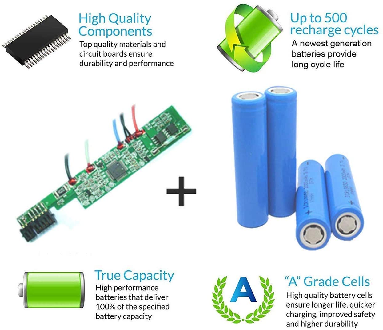 Laptop Battery For HP CA09 HSTNN-LB4X ProBook 640 G0 Series
