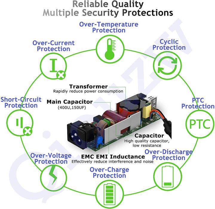 Generic Charger For Dell Inspiron 11 (3147) (3148) 3000 Series 2-in-1 Laptop