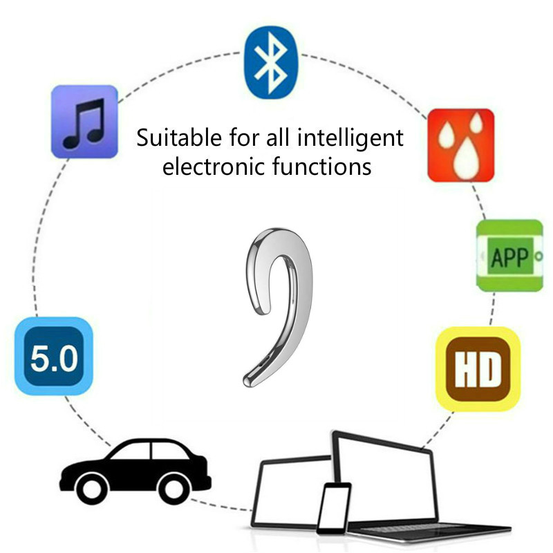 On-ear car bluetooth driving sport wireless bluetooth iphone huawei accessories
