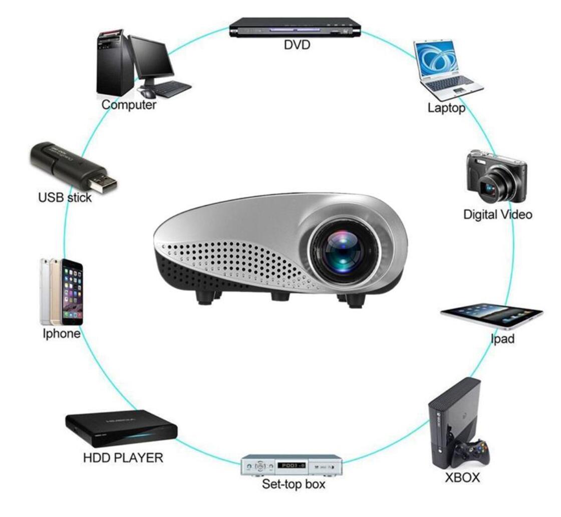 NEW mini projector Rd802 home led portable mini HD home theater projector supports 1080p