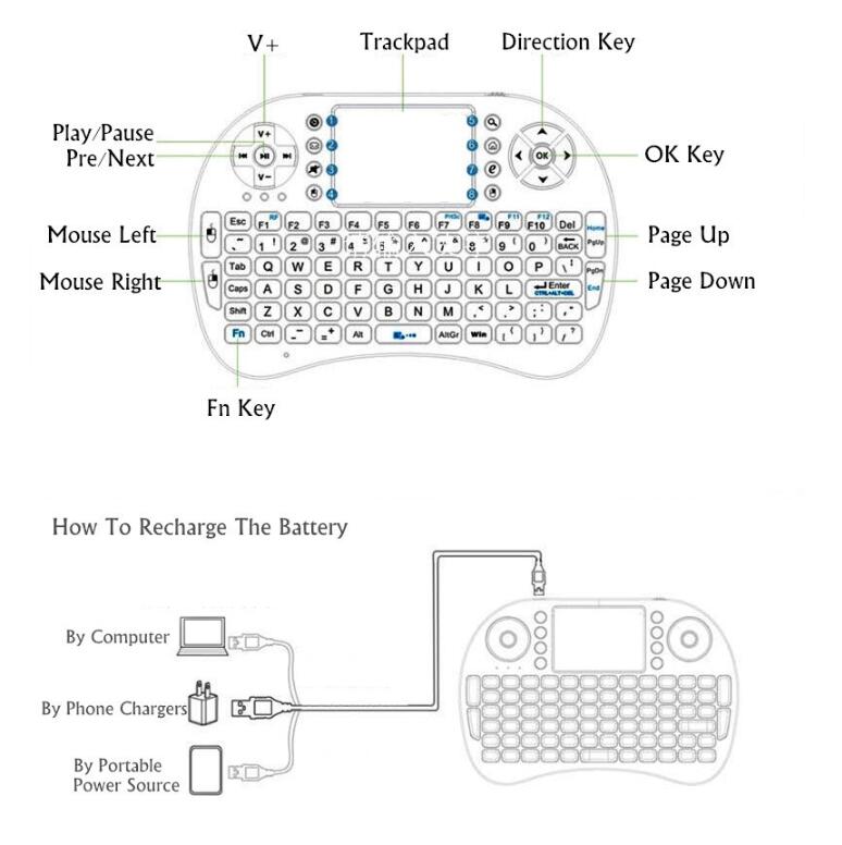 JC i8 USB Wireless Keyboards Touchpad Air Mouse bluetooth Play Game Remote Control For Smart TV Android TV BOX