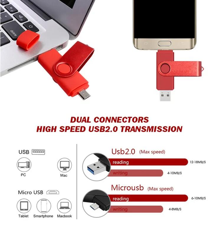 JC 2 in 1 Rotate colorful flash disks OTG USB drive flashdisks flash drive phones computer Android