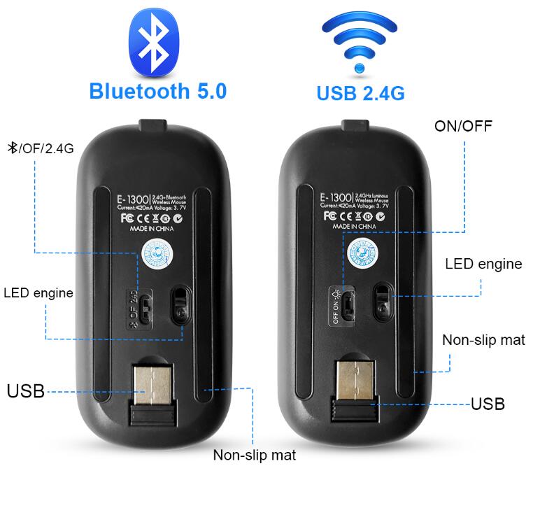 JC New Mouse Wireless Mouse RGB Rechargeable Mouse Computer Silent LED Backlit Mouse For PC
