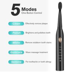 JC Electric Toothbrushes For Men Women Kids adults Tooth brushes rechargeable  Smart Timer Whitening With 3 extra Brush Heads Black or White one size Black one size