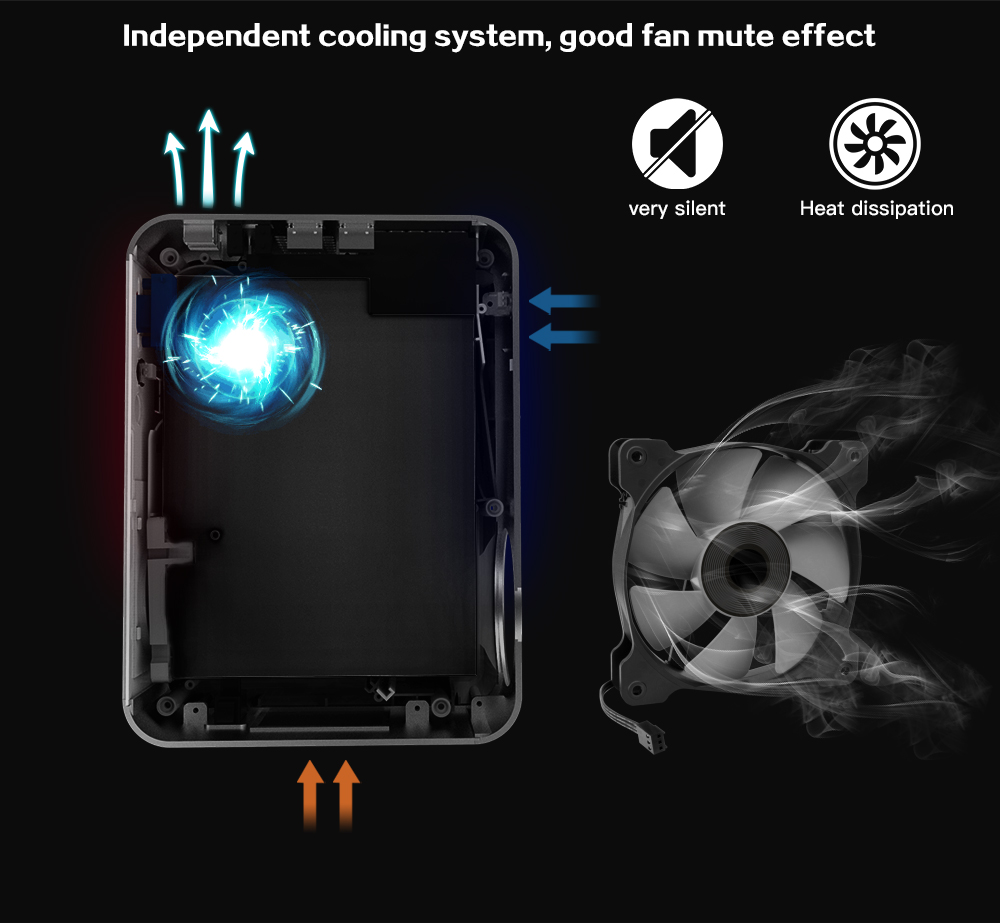 LD tech Android Projector 1280*720P Support 4K Videos Via HDMI Home Theatre Movie Video Projector