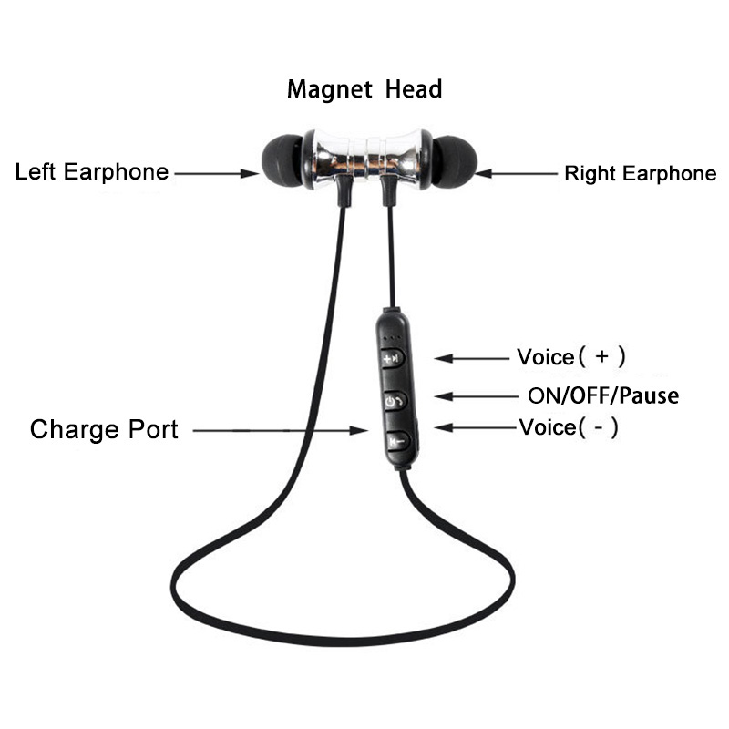 LD Tech Magnetic Bluetooth Earphones Sports Waterproof Earbuds Headset For iPhone Samsung Phones