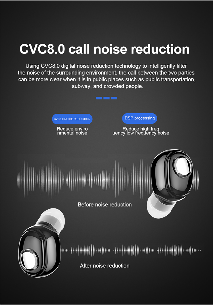 LD tech L15 Mini In-Ear Bluetooth 5.0 Earphone Sports HiFi Wireless Headset With Mic