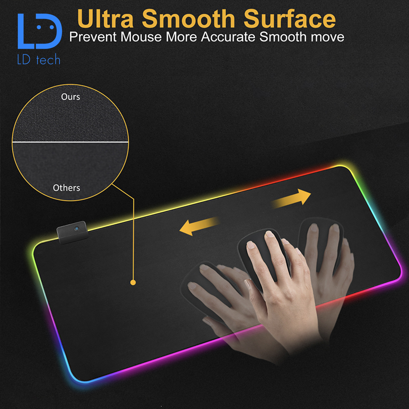 LD tech RGB Gaming Large Mouse Pad Mat Gamer Led Computer with Backlight Carpet For keyboard Desk