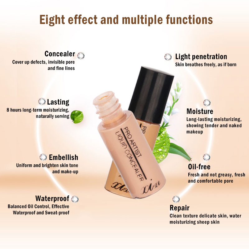 2 Colors Face Foundation Concealer Cover Dark Eye Circle Blemish Waterproof Brighten Tone Concealer Stick Cosmetics Makeup