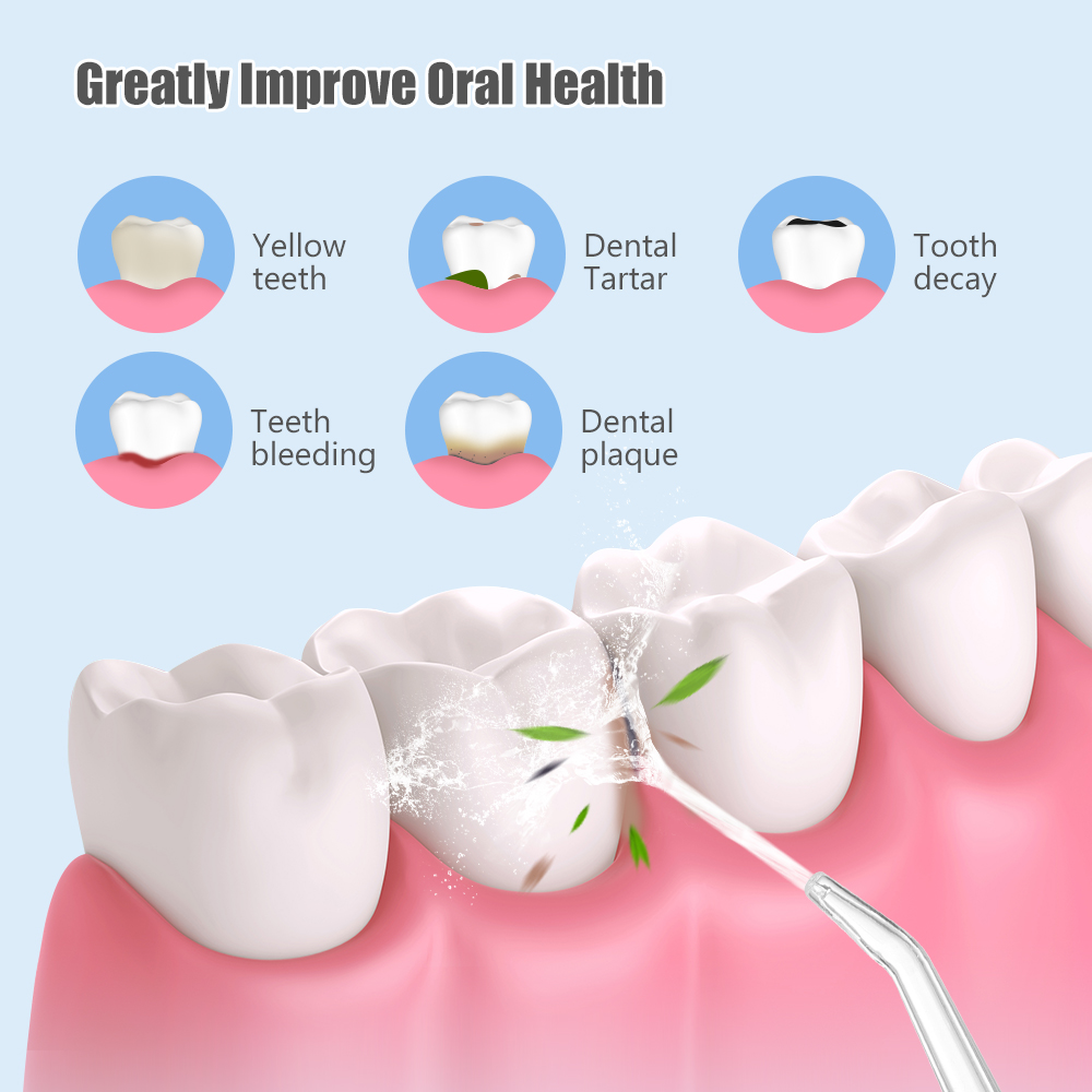 Oral irrigator Portable dental floss USB rechargeable water jet floss toothpick 4 nozzles 220ml 3 mode IPX7 1400rpm tooth cleaner to remove tooth stains and tartar
