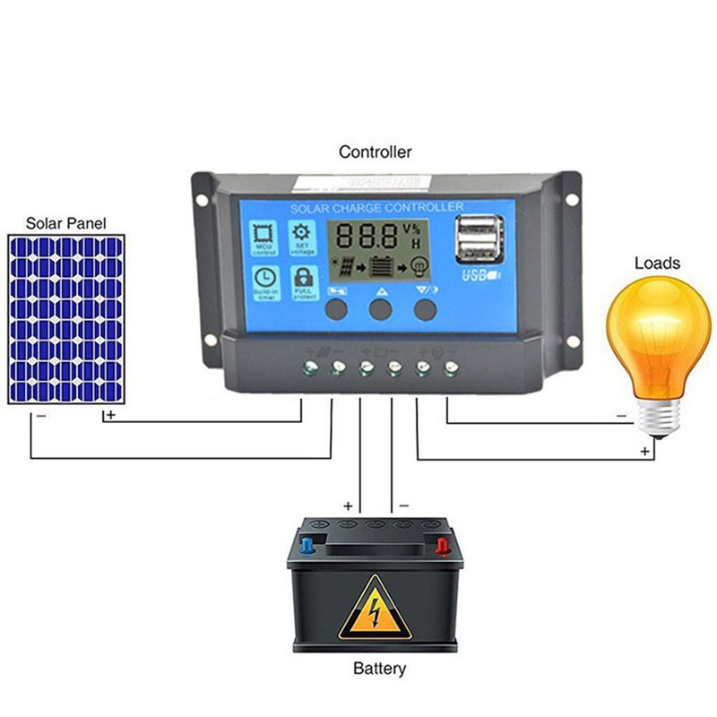 24V/12V Auto Solar Panel Battery Charge Controller 10A LCD Solar Collector Regulator with Dual USB