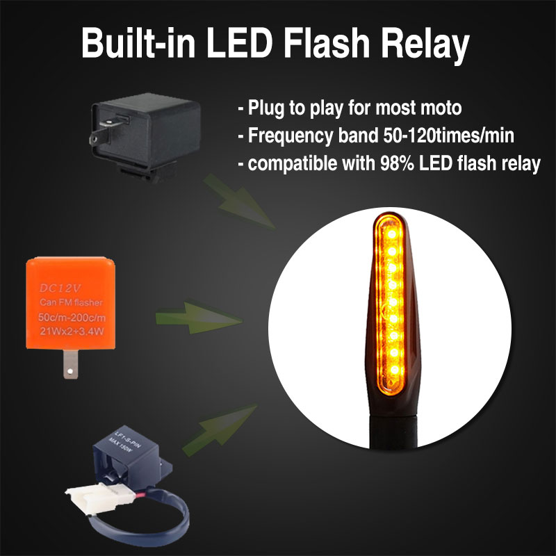Motorcycle &amp; Powersports LED Light E24 Flowing Water Blinker Flashing Indicator Bendable Tail